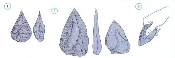 Охотничьи ножи эпохи раннего палеолита: 1 - ашельского типа; 2 - леваллуазско-мустьерского типа; 3 - способ держания в руке.