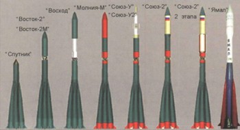 Ракеты-носители на базе МБР Р-7