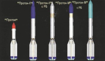 Семейство ракет-носителей Протон