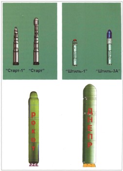 Ракеты-носители на базе стратегических ракет